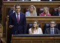 Congreso de Diputados